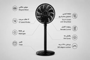 خرید پنکه KPG مدل 6000